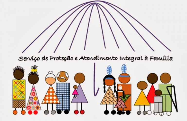 FAMÍLIAS QUE POSSUEM MEMBROS PRIVADOS DE LIBERDADE PARTICIPAM DE TRABALHO EM GRUPO NOS CENTROS DE REFERÊNCIA DE ASSISTÊNCIA SOCIAL – CRAS