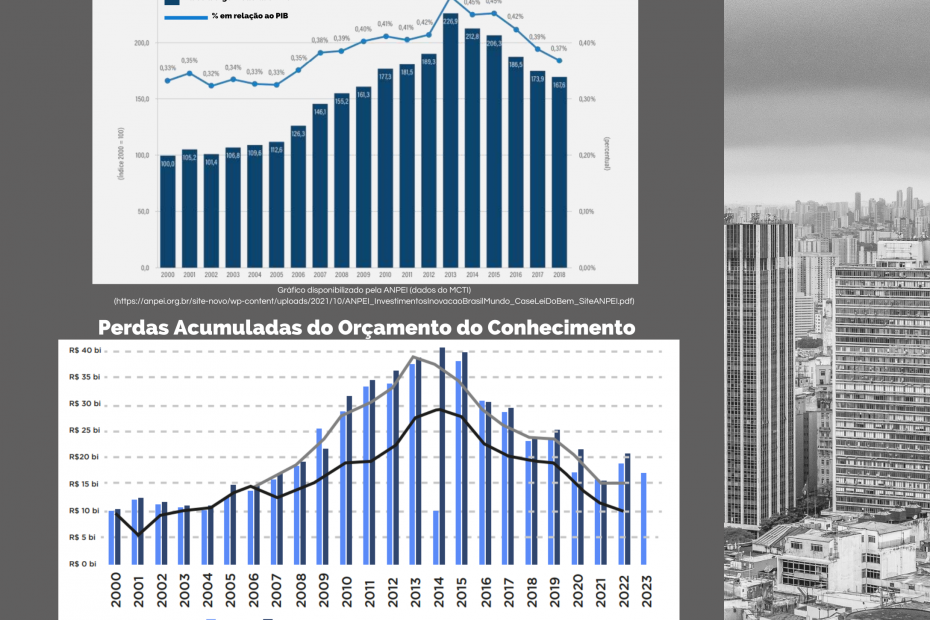 Nova gestão promete que ciência será priorizada no Brasil