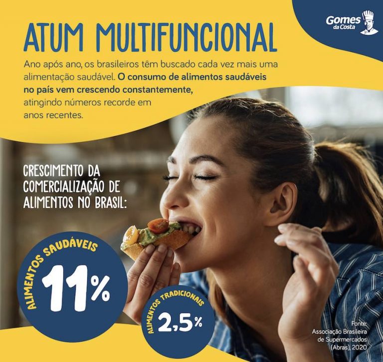 Descubra a multifuncionalidade do atum