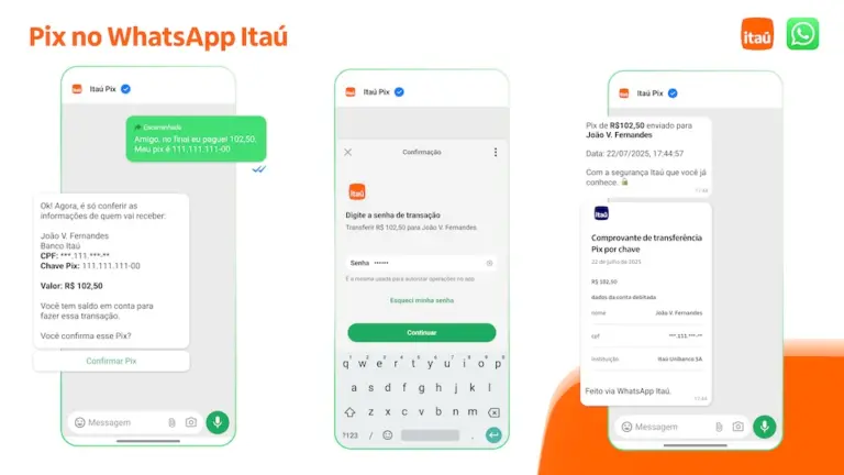 Itaú Unibanco libera Pix no WhatsApp para todos os clientes