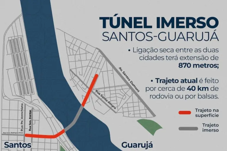 Túnel Santos–Guarujá vai gerar 9 mil empregos e transformar a vida de cerca de 2 milhões de pessoas na Baixada Santista