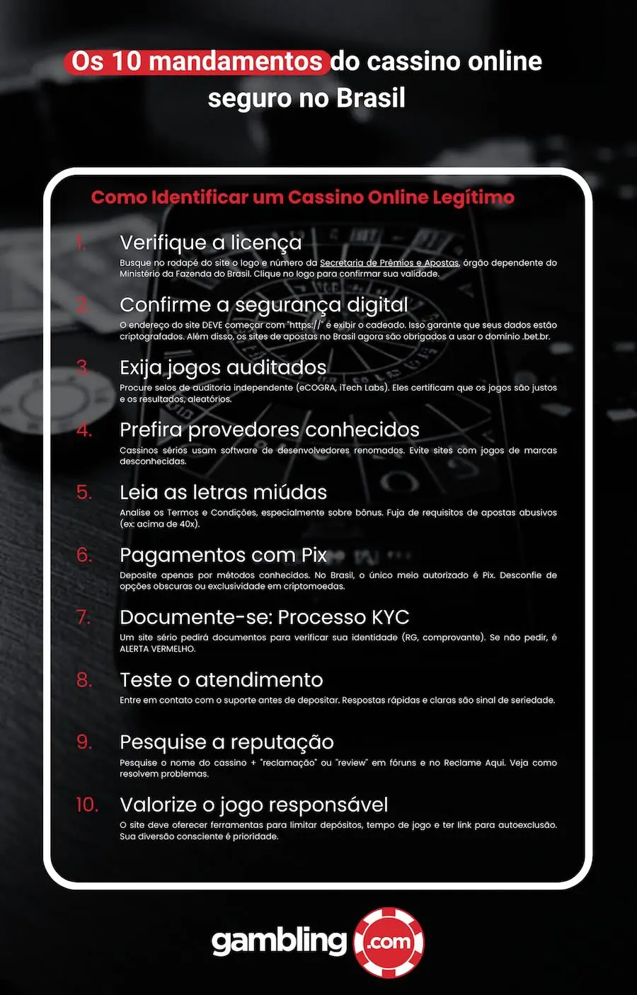 guia definitivo para reconhecer um cassino online legítimo no Brasil