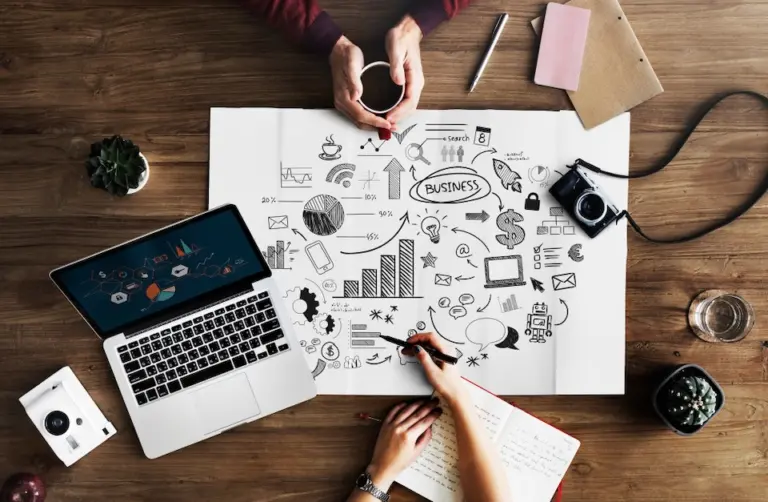 Como uma Estratégia de Performance Pode Escalar o Seu Faturamento no Digital