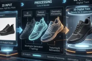 Como a Geração de Imagem para 3D com IA está transformando o E-commerce e o Marketing Digital