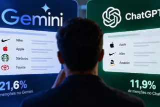 Gemini cita marcas 81% mais que ChatGPT em estudo brasileiro com 6,6 mil consultas