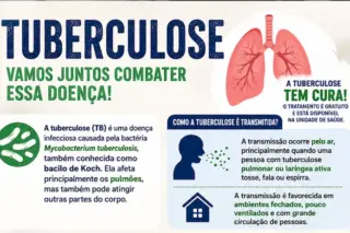 Título 'TUBERCULOSE' em destaque com subtítulo, ilustração de pulmões e blocos de texto informativo