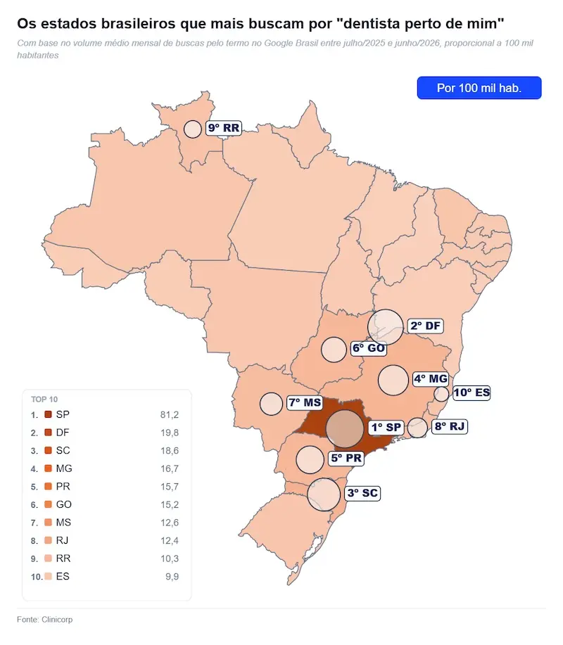 Mapa estilizado do Brasil com círculos indicando estados e um quadro com o ranking TOP 10